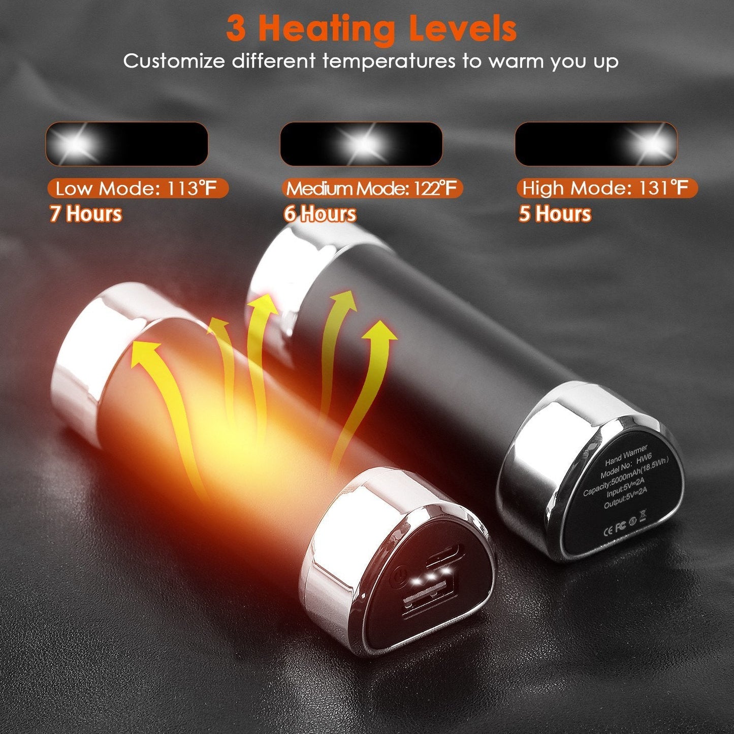 2 Packs 10000mAh Split-Magnetic Handwarmers 2 in 1 Portable Electric Pocket Heater Power Bank Portable Charger with 3 Heating Levels for Camping Hunting Fishing Skiing