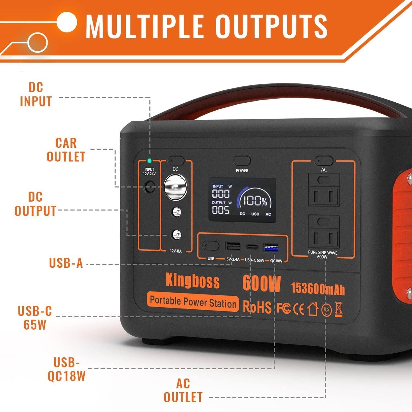 Portable Power Station 110V/600W 568Wh Lithium Battery Pure Sine Wave AC Outlet DC USB Solar Generator Supply for Emergency Outdoor Travel Camping Fishing Hunting CPAP